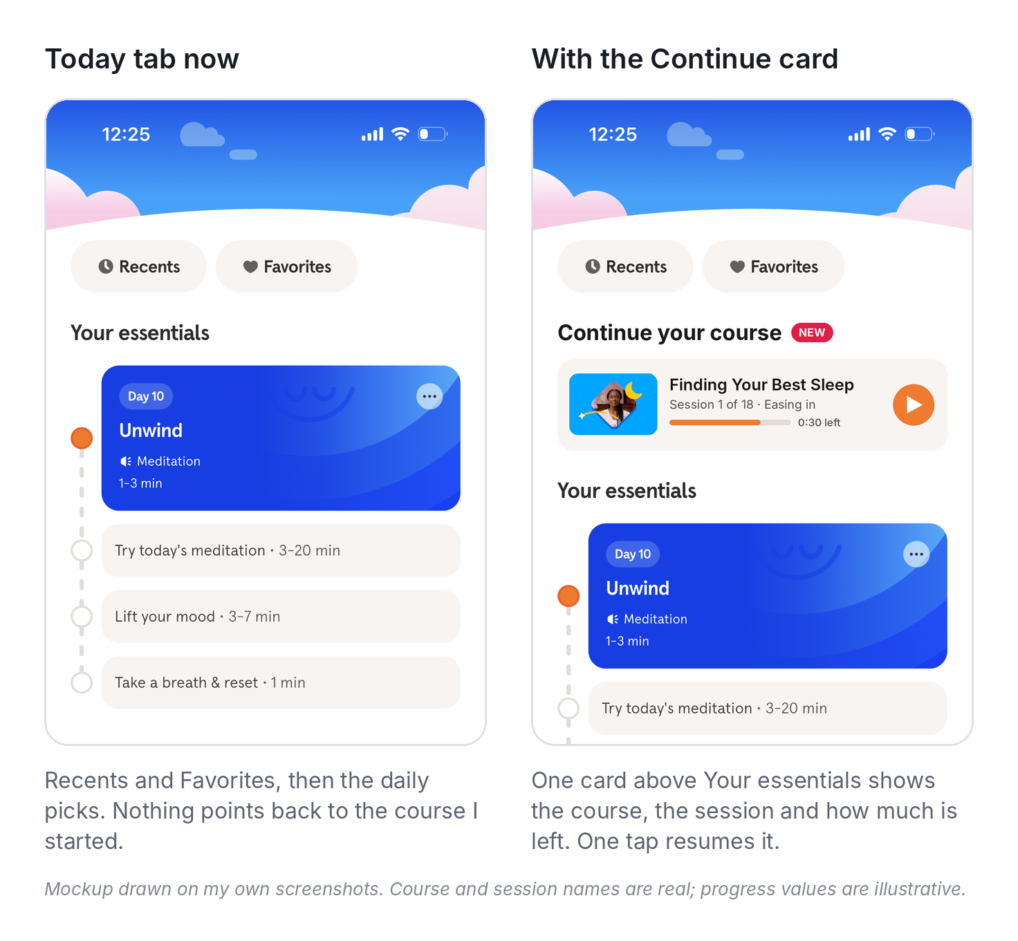Headspace Today tab before and after the proposed Continue card