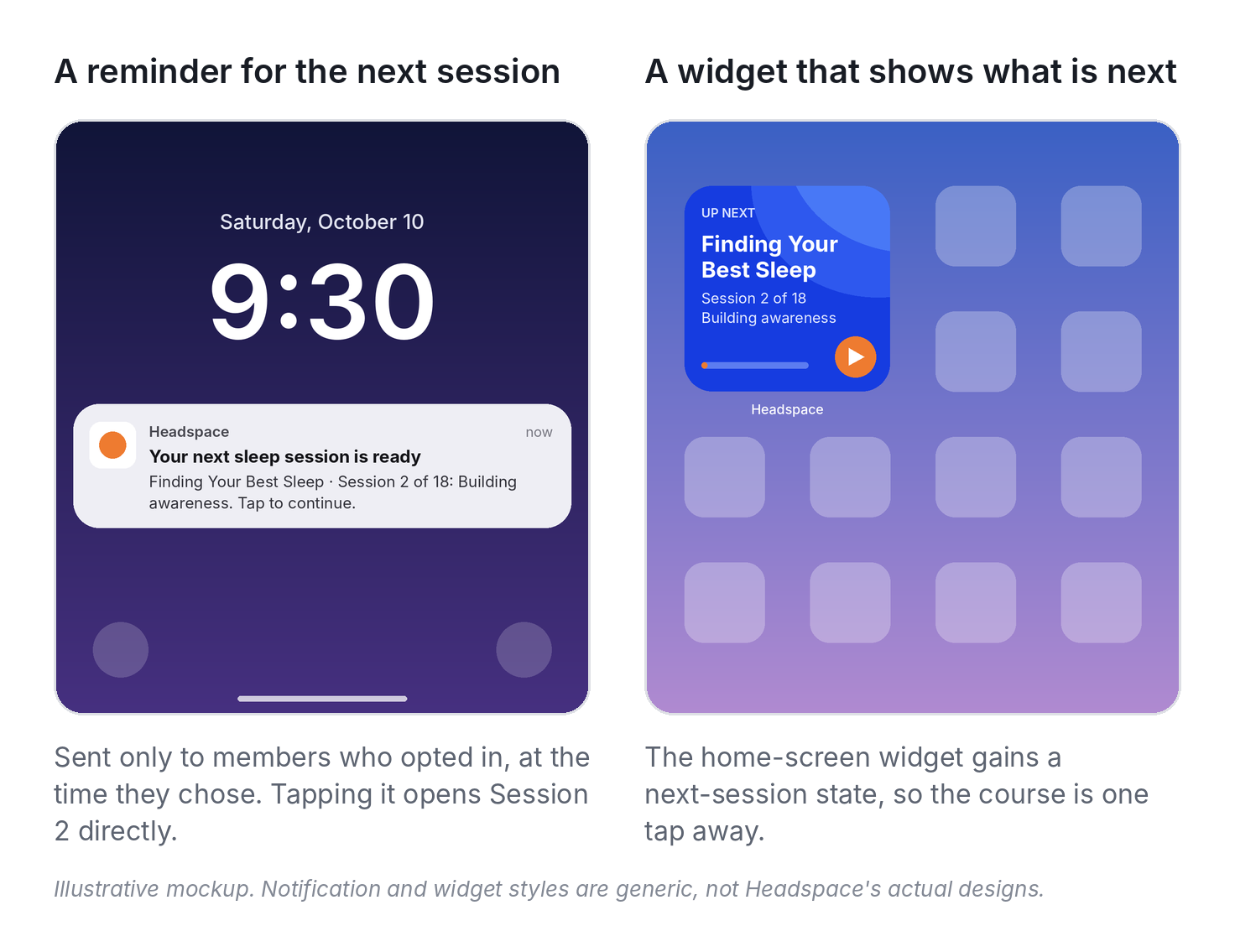 Proposal three: a session reminder and home-screen widget